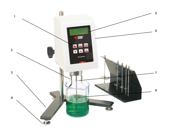 TQC Sheen SH1659 VM1 Rotational Viscometer structure diagram