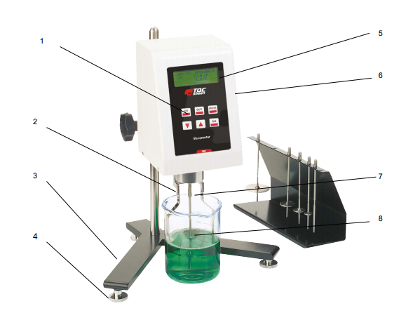 TQC Sheen SH1709 VM1 Rotational Viscometer structure diagram