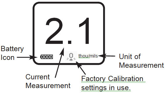 PosiTector 200 ® 操作手册V 3.1配图5