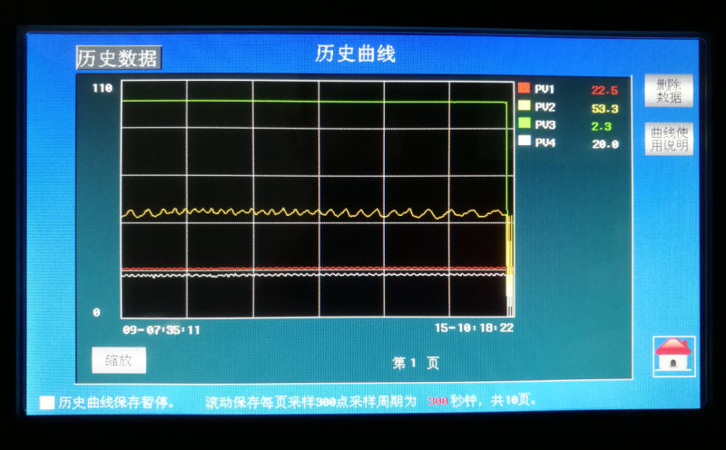 Rongjida JQ-III formaldehyde climate Test Chamber interface picture 2