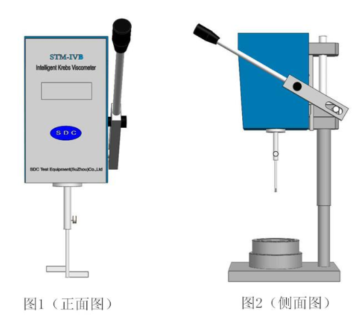 STM-IVB Stormer Viscometer Operating Instructions with Figure 1
