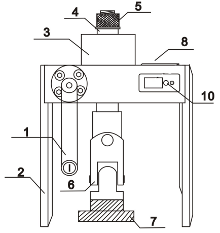 Runjietiandi RJTC-10 coating adhesion Tester structure diagram