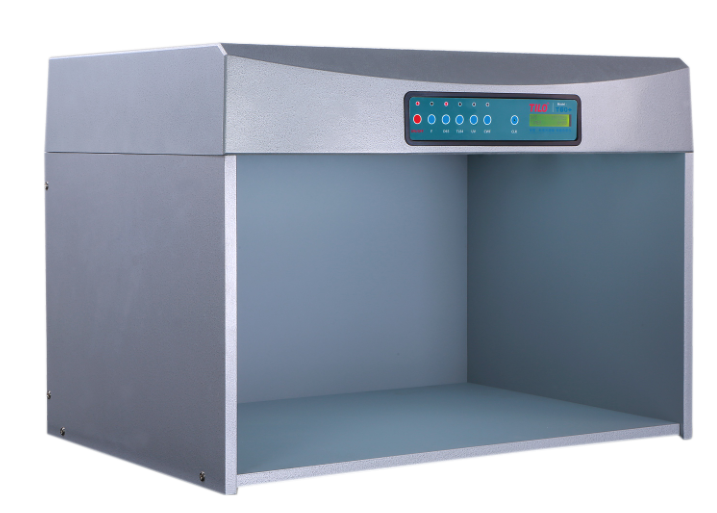 Donghong details Figure 1