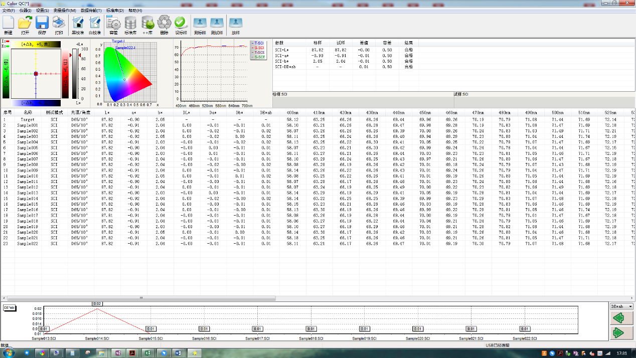 Standard color management software