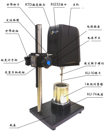 NIRUN STM-2T digital viscometer front structure diagram 1