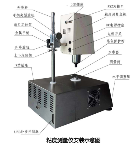 Nirun DV-T2 viscosity temperature control all-in-one machine operation instructions with picture 2
