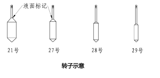 Nirun DV-T2 viscosity temperature control all-in-one machine operation instructions with picture 4