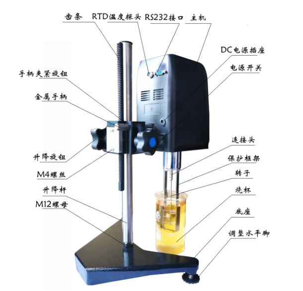 Nirun NDJ T series Rotational Viscometer quick installation method with picture 2
