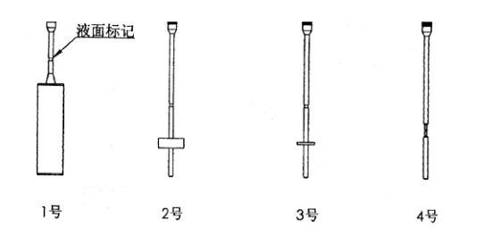 Nirun NDJ T series Rotational Viscometer quick installation method with picture 3