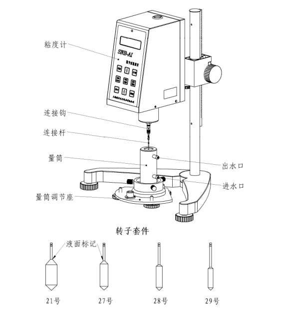 Nirun Viscometer Small Sample Adapter Instructions with Figure 1