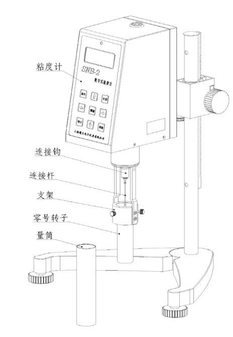 Nirun Viscometer Ultra Low Viscosity Adapter (ULA) Instructions with Figure 2
