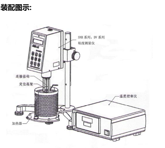 Nirun viscometer temperature control heater operating procedures for measuring viscosity with diagram 1