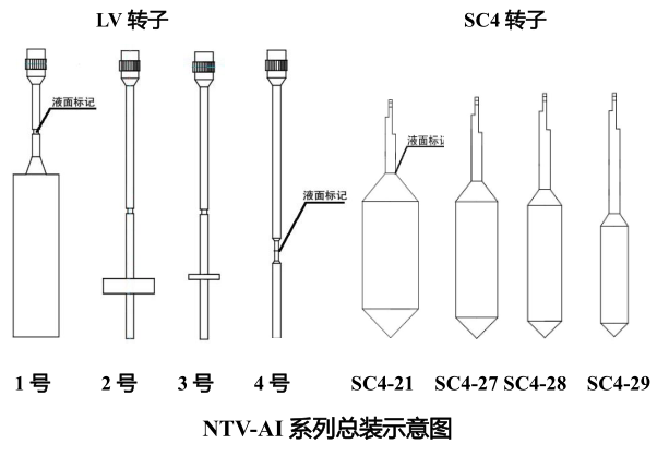 Shanghai Nirun Intelligent Viscometer NTV-AI Series Instructions with Figure 2