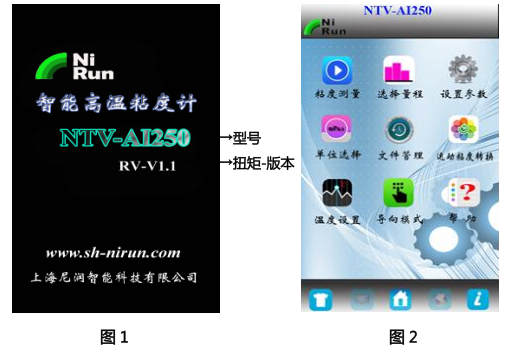 Shanghai Nirun Intelligent Viscometer NTV-AI Series Instructions with Figure 5