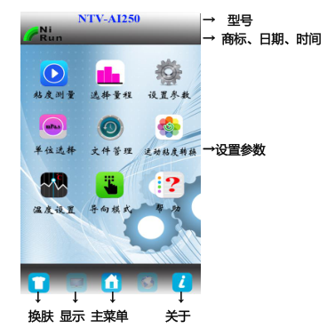 Shanghai Nirun Intelligent Viscometer NTV-AI Series Instructions with Figure 6