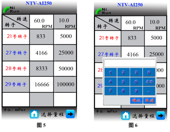 Shanghai Nirun Intelligent Viscometer NTV-AI Series Instructions with Figure 8