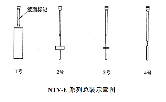 Shanghai Nirun NTV-E series intelligent Rotational Viscometer installation method with picture 2