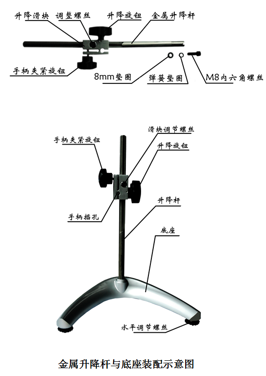 The installation method of Shanghai Nirun NTV-E series intelligent Rotational Viscometer is shown in Figure 3