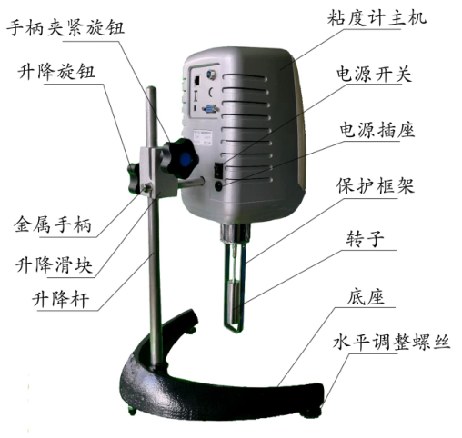 Nirun NTV-S series quick reading installation manual with picture 1