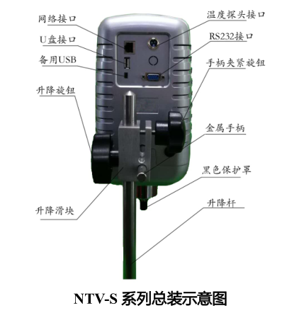 Nirun NTV-S series quick reading installation manual with picture 2