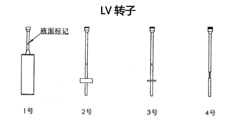 Nirun NTV-S series quick reading installation manual with picture 3