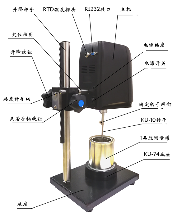 Nirun STM-2T Stormer Viscometer Instruction Manual with Figure 1