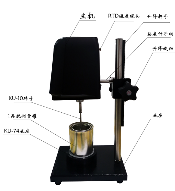 Nirun STM-2T Stormer Viscometer Instruction Manual with Figure 2