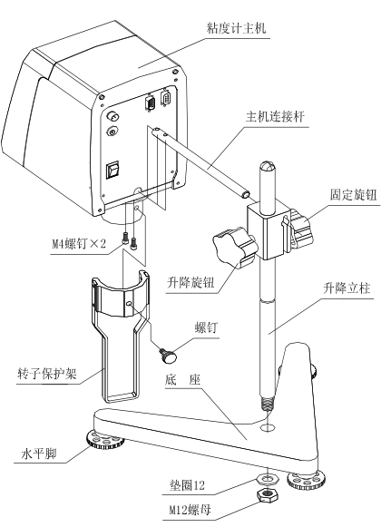 Shanghai Fangrui NDJ/SNB/DV T series digital display Rotational Viscometer installation method with picture 1
