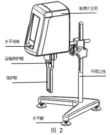 Shanghai Fangrui NDJ/SNB/DV T series digital display Rotational Viscometer installation method with picture 2