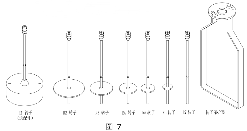 Shanghai Fangrui NDJ/SNB/DV T series digital display Rotational Viscometer installation method picture 7