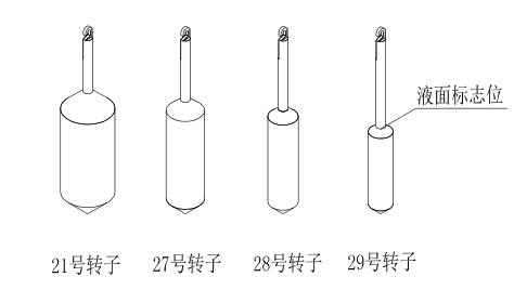 Shanghai Fangrui NDJ/SNB/DV T series digital display Rotational Viscometer installation method picture 9