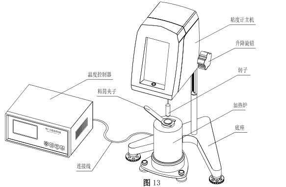 上海方瑞NDJ/SNB/DV T系列数显旋转粘度计的安装方法配图16