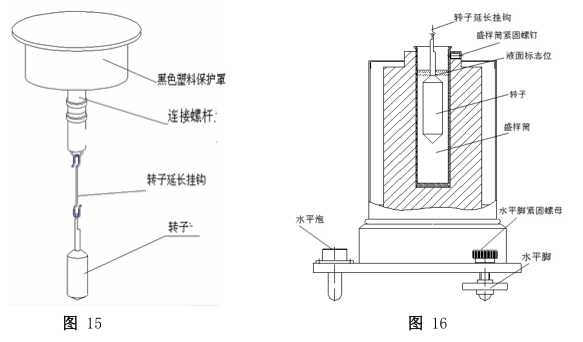 上海方瑞NDJ/SNB/DV T系列数显旋转粘度计的安装方法配图18