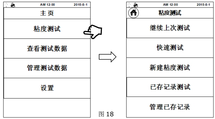 How to use Shanghai Fangrui T series digital display Rotational Viscometer with picture 3