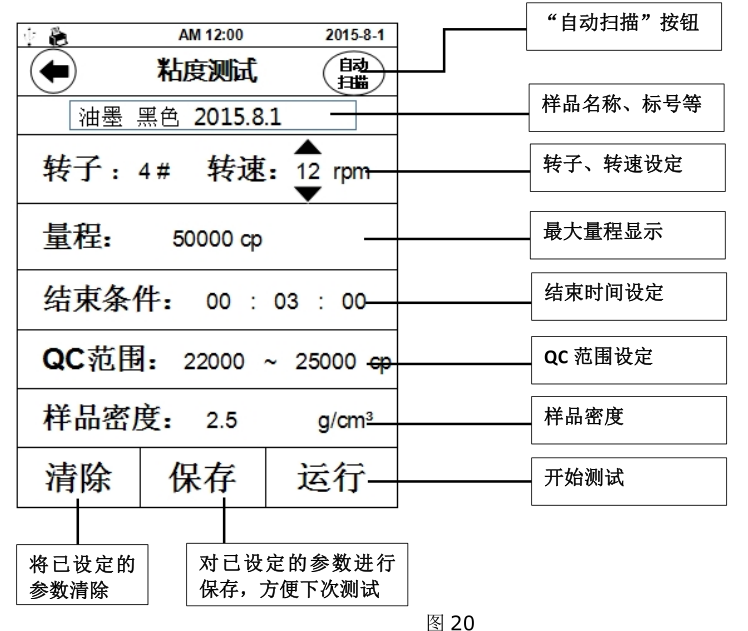 How to use Shanghai Fangrui T series digital display Rotational Viscometer with picture 5