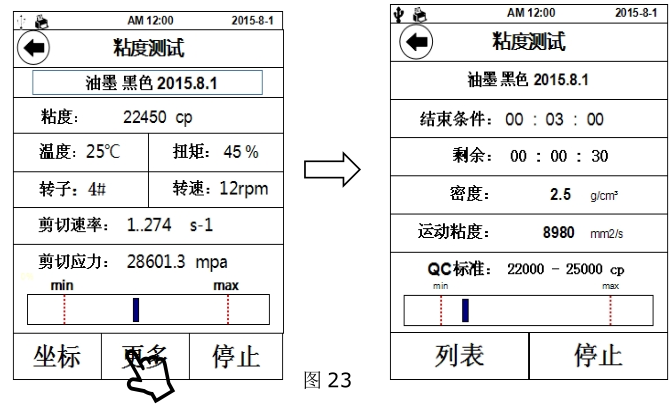 How to use Shanghai Fangrui T series digital display Rotational Viscometer with picture 8