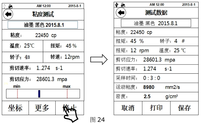 How to use Shanghai Fangrui T series digital display Rotational Viscometer with picture 9