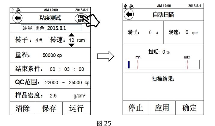 How to use Shanghai Fangrui T series digital Rotational Viscometer with picture 10