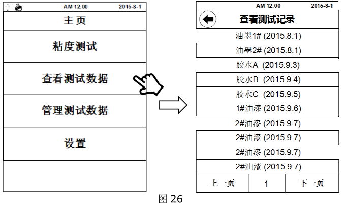 How to use Shanghai Fangrui T series digital display Rotational Viscometer with picture 11