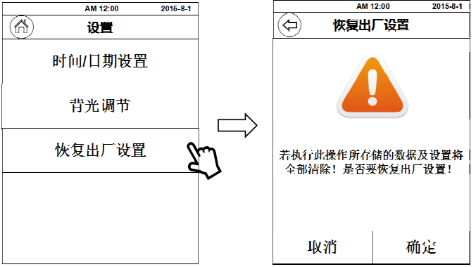 How to use Shanghai Fangrui T series digital display Rotational Viscometer with picture 16