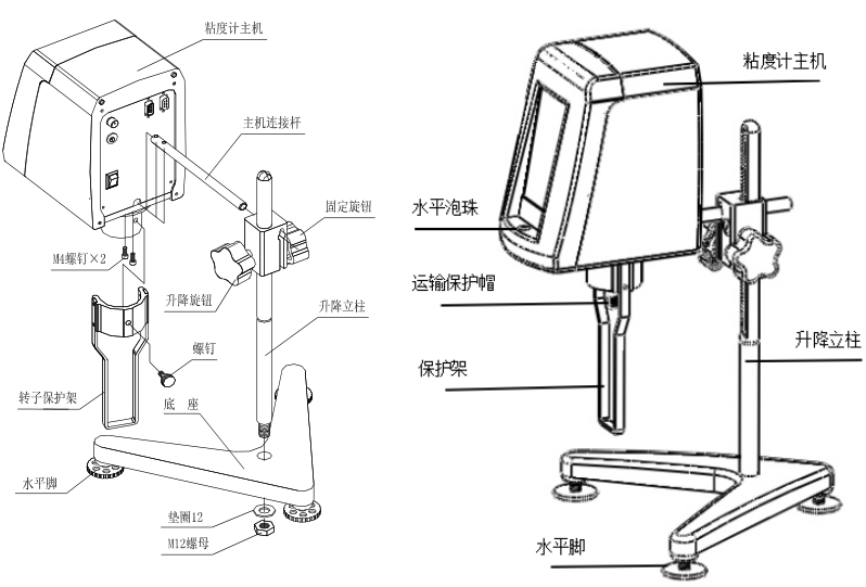 How to install Fangrui digital Rotational Viscometer NDJ/SNB?  Picture 1