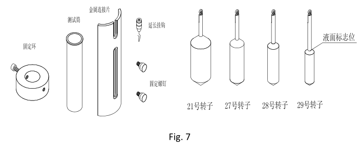 How to install Fangrui digital Rotational Viscometer NDJ/SNB?  Picture 4