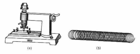How to measure the adhesion of the coating film with the circle method adhesIon Meter Figure 2