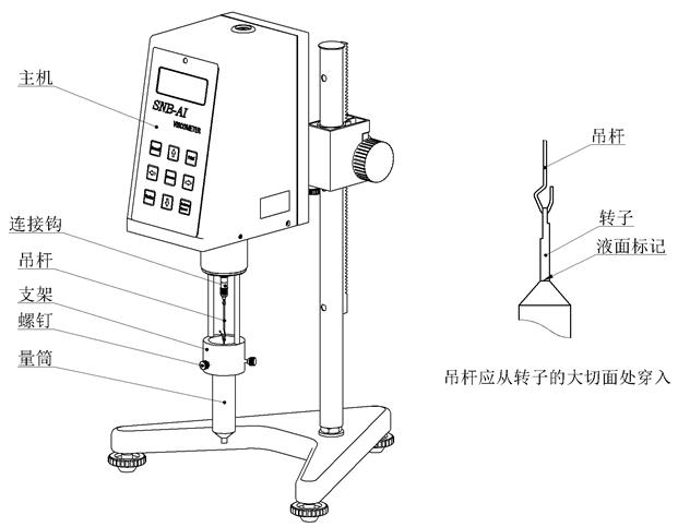 snb-ai旋转粘度计的安装步骤
