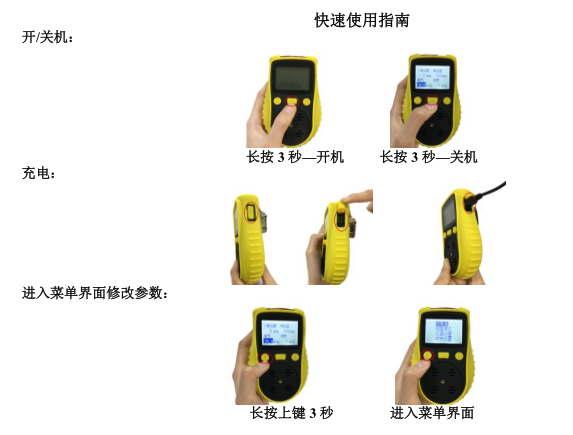Yuante YT-1200H 4-in-1 Gas Detector Operation Manual with Figure 1