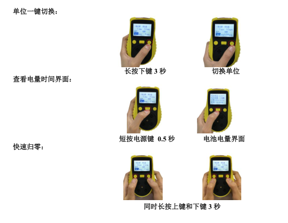 Yuante YT-1200H 4-in-1 Gas Detector Operation Manual with Figure 2