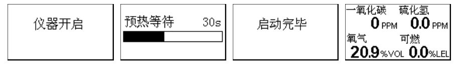 Yuante YT-1200H 4-in-1 Gas Detector Operation Manual with Figure 5