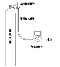 Yuante YT-1200H 4-in-1 Gas Detector Operating Instructions with Figure 26