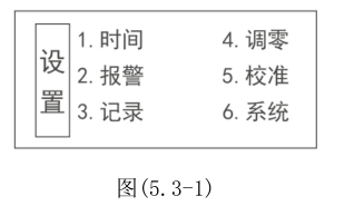 Dory DR-BX100 Portable Gas Leak Detector Operating Instructions with Figure 3