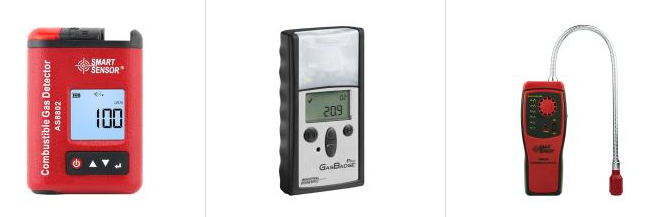 Why do natural gas alarms need two-level alarm settings? Picture 2